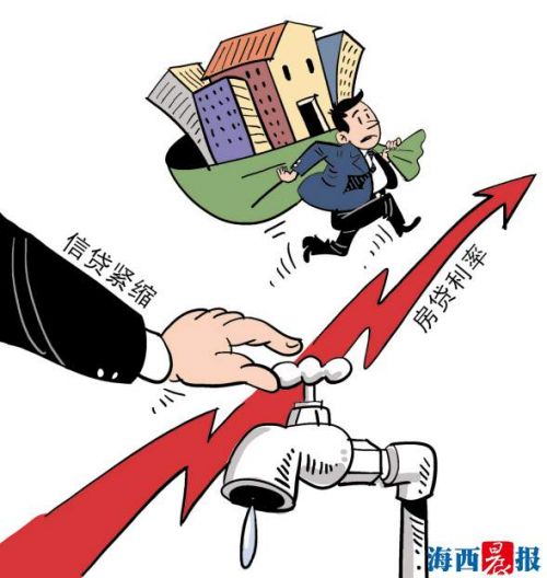 贷款政策