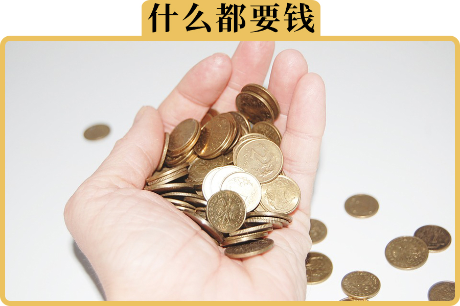 贷款政策
