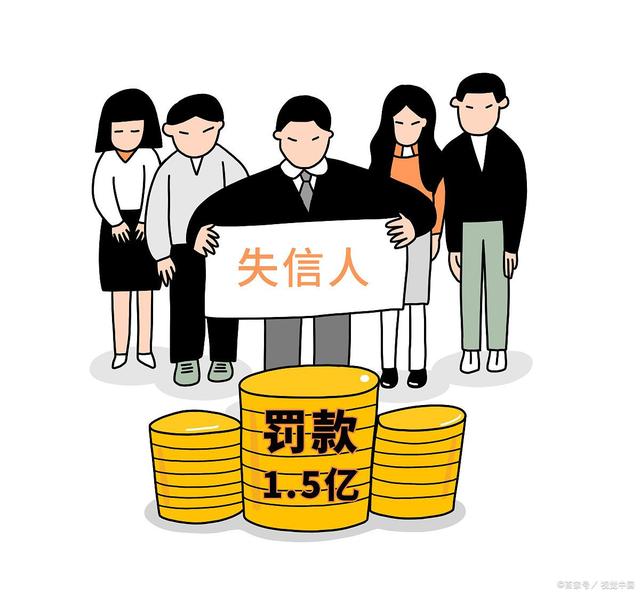 信贷知识