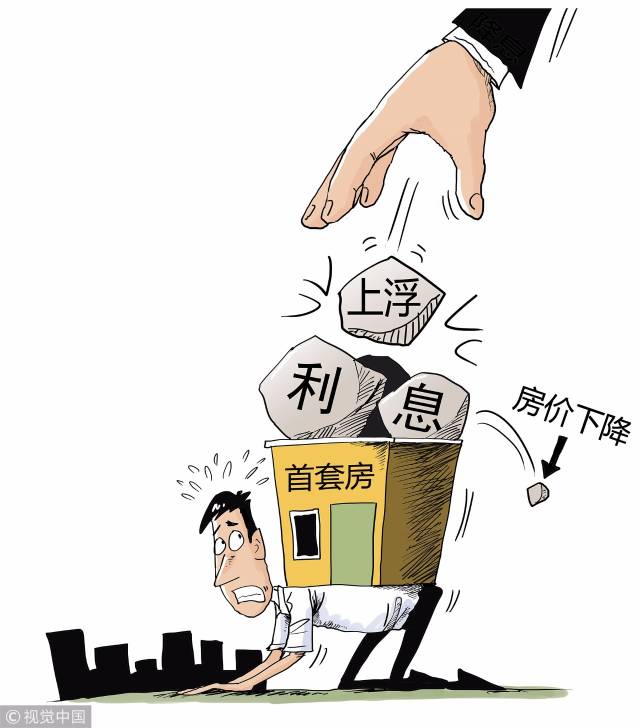 融资技巧