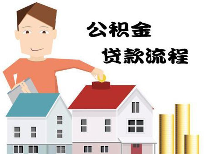 重庆私人放款 产品A