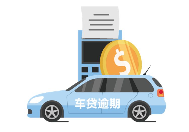 贷款防骗